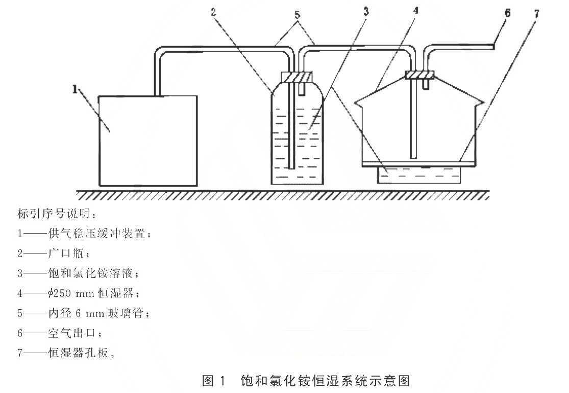 超细干粉灭火剂 XF578-2023