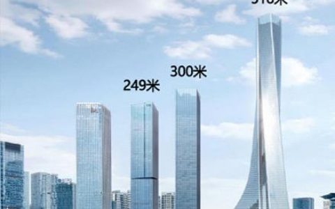 案例分析建筑高度计算