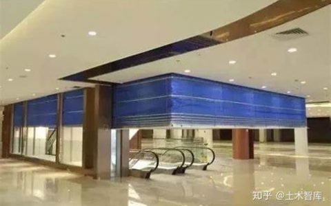 案例分析知识点之防火防烟分区与分隔