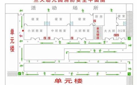 案例分析知识点之平面布置