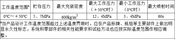 二氧化碳灭火系统及部件通用技术条件 GB16669-2010