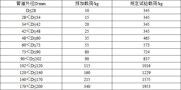 二氧化碳灭火系统及部件通用技术条件 GB16669-2010