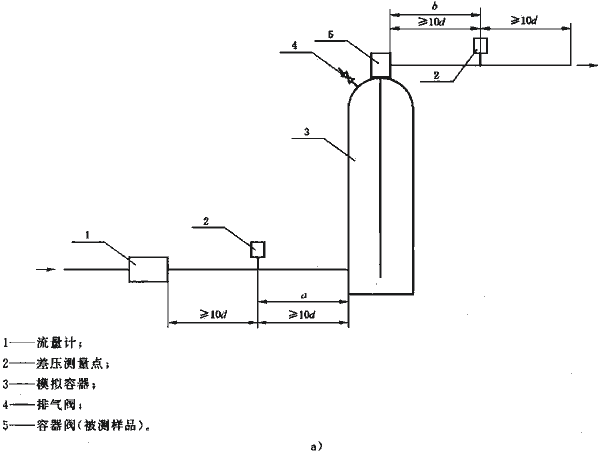 二氧化碳灭火系统及部件通用技术条件 GB16669-2010