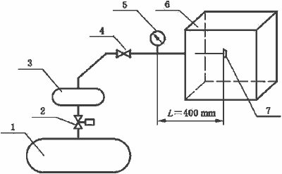二氧化碳灭火系统及部件通用技术条件 GB16669-2010