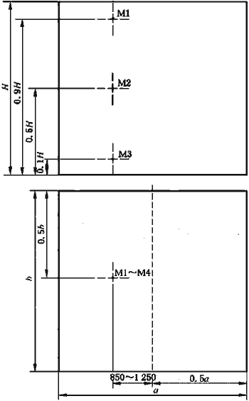 二氧化碳灭火系统及部件通用技术条件 GB16669-2010