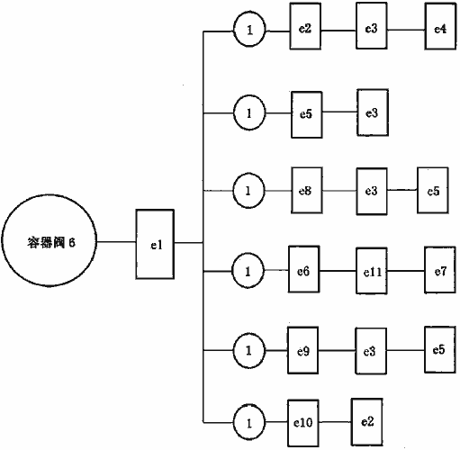 二氧化碳灭火系统及部件通用技术条件 GB16669-2010