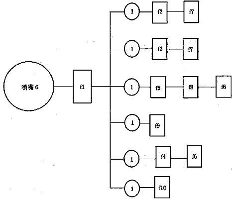 二氧化碳灭火系统及部件通用技术条件 GB16669-2010