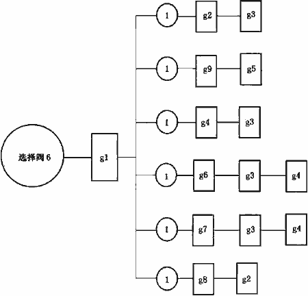 二氧化碳灭火系统及部件通用技术条件 GB16669-2010