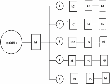 二氧化碳灭火系统及部件通用技术条件 GB16669-2010