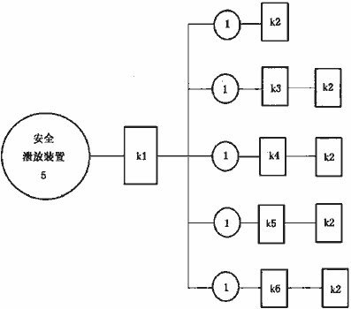 二氧化碳灭火系统及部件通用技术条件 GB16669-2010