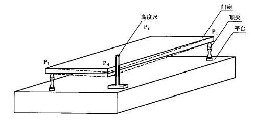 门扇扭曲度测量示意图