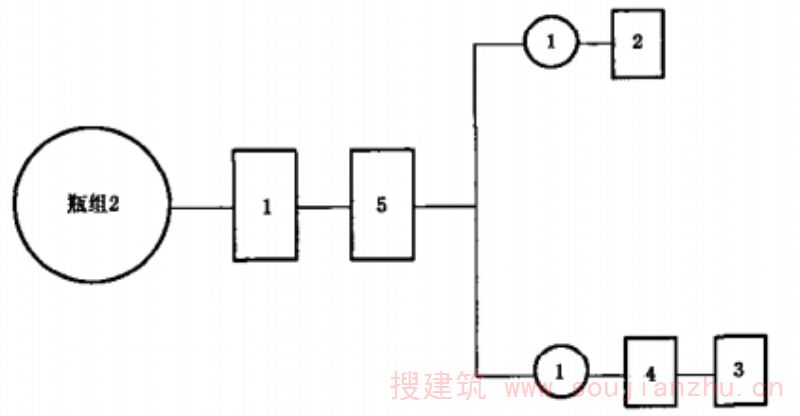 灭火剂瓶组试验程序