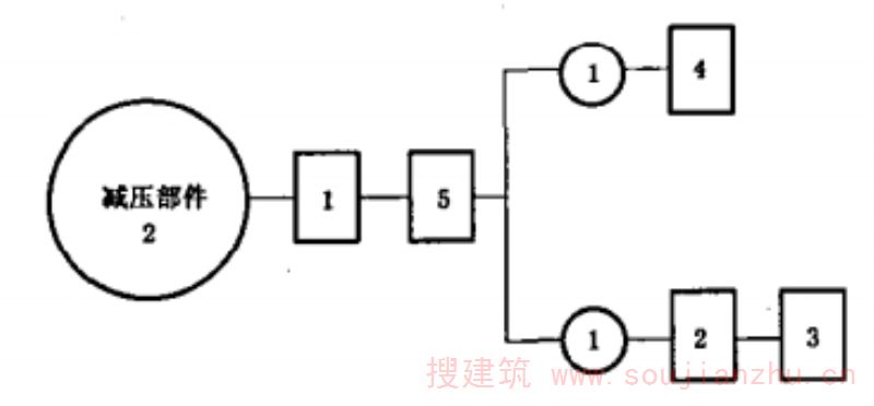 减压部件试验程序