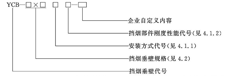 挡烟垂壁的型号的编制方法