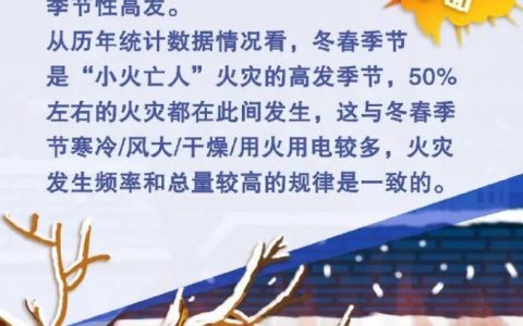 严防“小火亡人”，警惕家庭火灾
