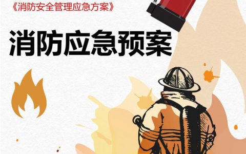2024年消防安全专项应急预案参考范本