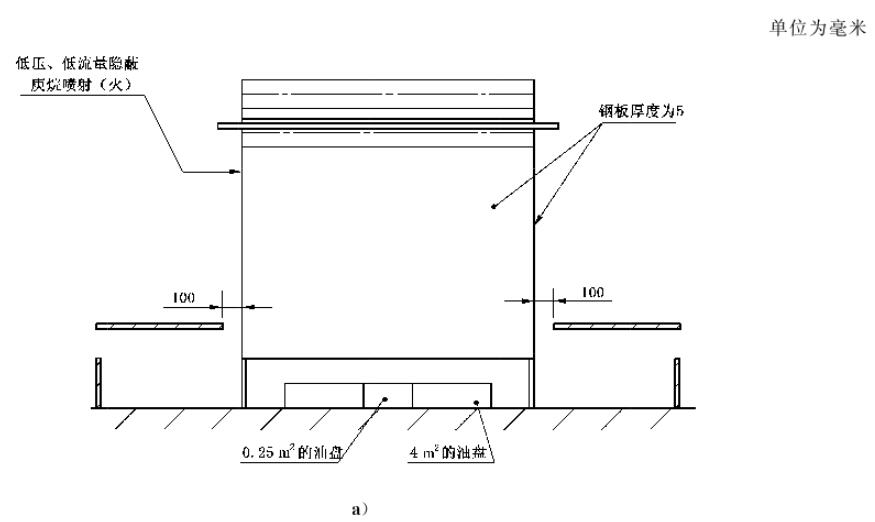 船舶固定式气溶胶灭火系统性能要求和试验方法 GB/T 20829-2021