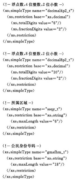 公用数据类型的XMLSchema定义