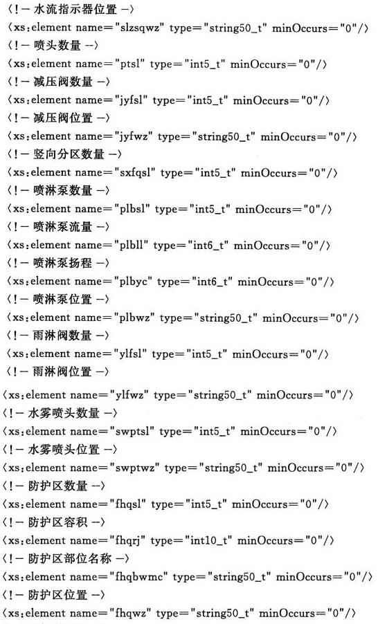 城市消防远程监控系统 第8部分：监控中心对外数据交换协议 GB/T 26875.8-2015