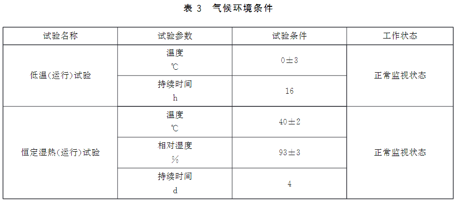 表3 气候环境条件