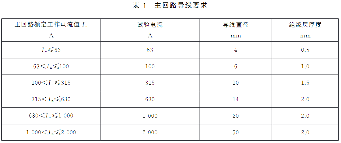 表1 主回路导线要求