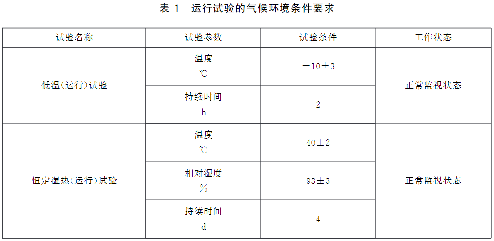 表1 运行试验的气候环境条件要求