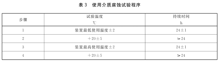 表3 使用介质腐蚀试验程序