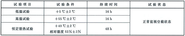 固定消防给水设备 第1部分：消防气压给水设备 GB 27898.1-2011