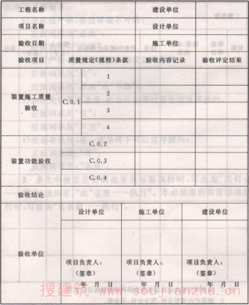 厨房设备灭火装置验收记录