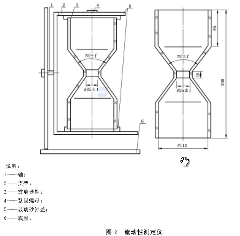 图2 流动性测定仪