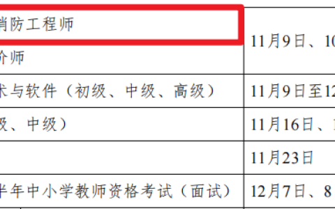 2024年一级消防工程师考试时间为11月9日-10日