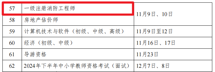 一级消防工程师