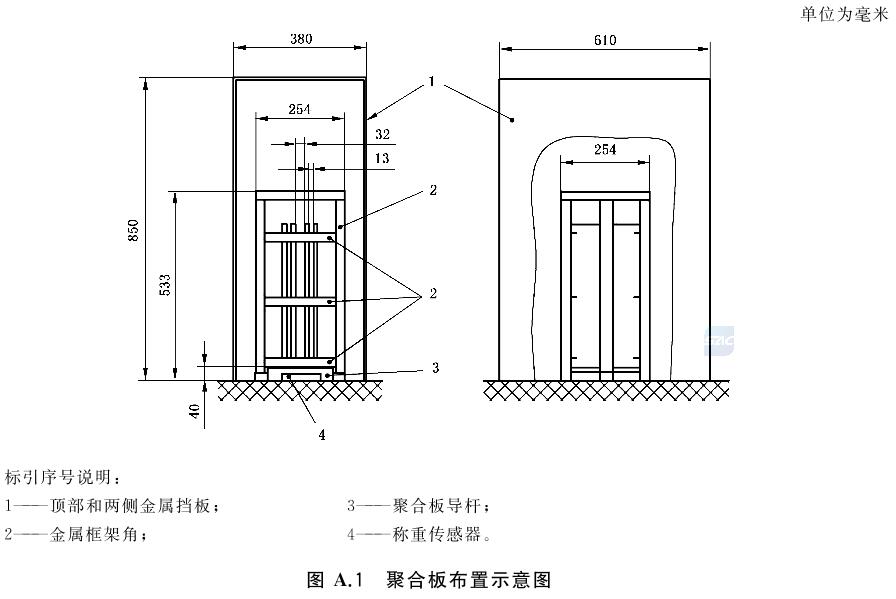 船舶固定式气溶胶灭火系统性能要求和试验方法 GB/T 20829-2021