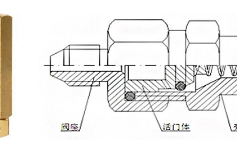气体灭火系统中的组件低泄高封阀的作用和安装、检查方法