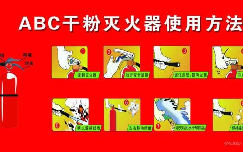 每个人都应该掌握的家庭消防安全常识