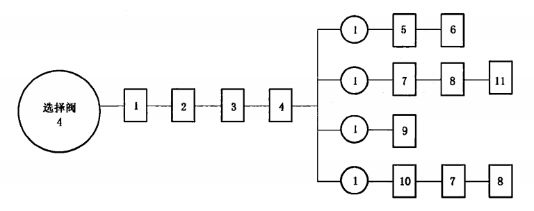 干粉灭火系统及部件通用技术条件 GB 16668-2010 (废止)