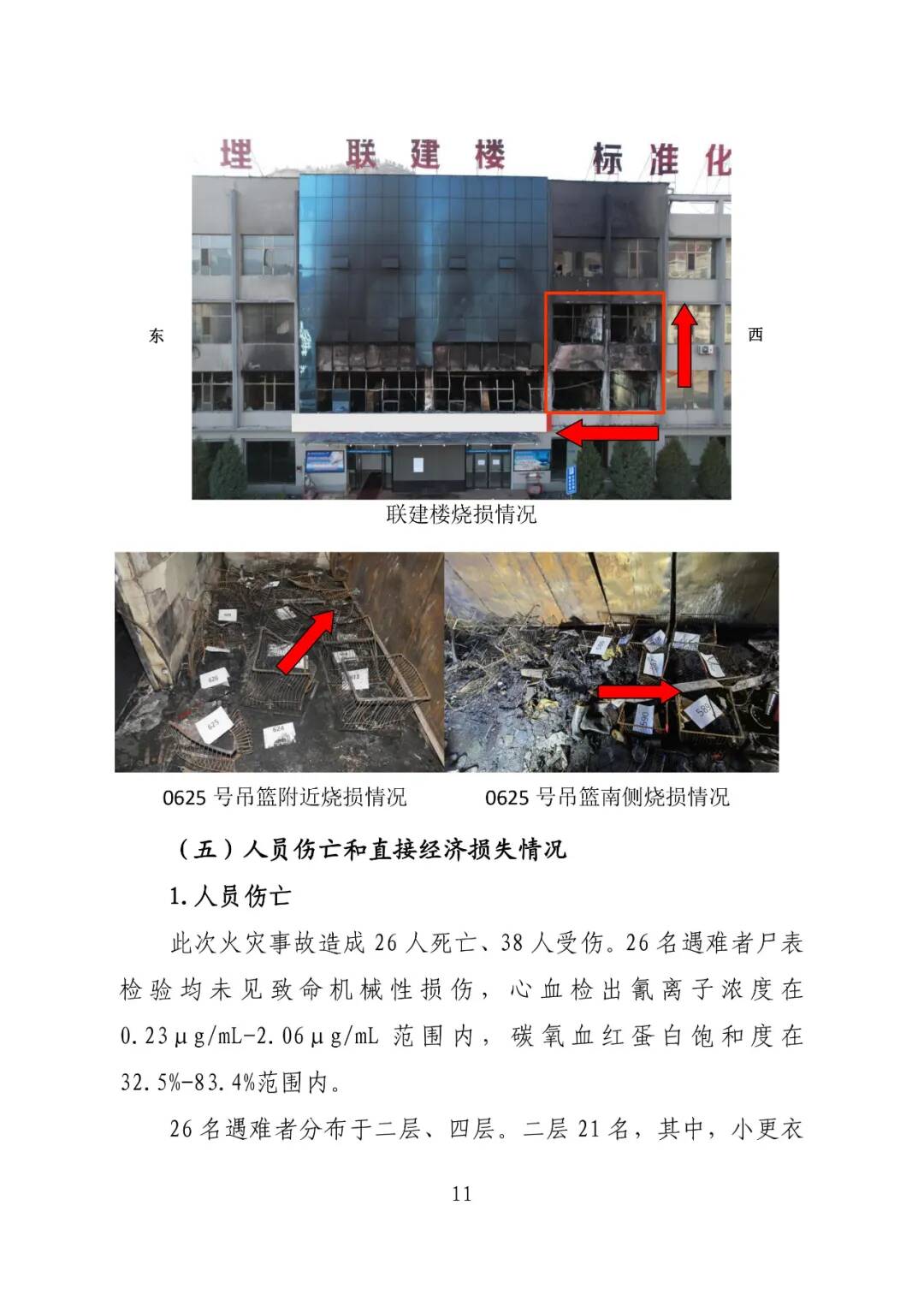 山西吕梁永聚煤业有限公司办公楼“11·16”重大火灾事故调查报告（全文）