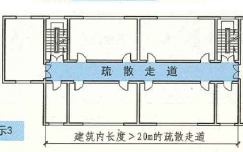 防烟和排烟设施检测与验收案例分析