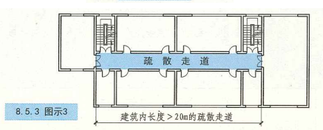 防烟和排烟设施检测与验收案例分析