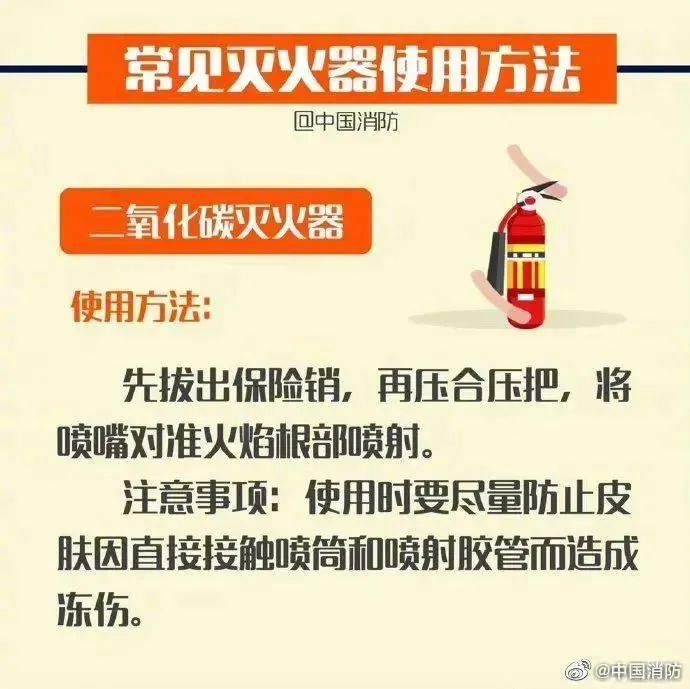 火灾发生时能救命的灭火器和消火栓你会用吗？