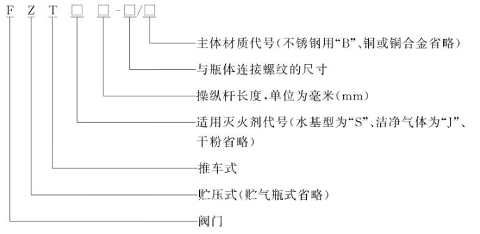 新国标 推车式灭火器 GB8109-2023