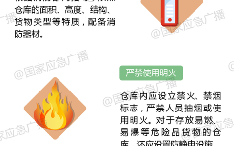 这些消防知识，快递行业的小哥哥们一起get起来
