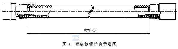 新国标 手提式灭火器 GB 4351-2023