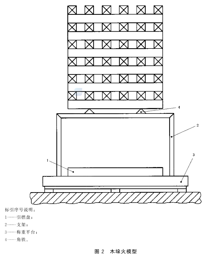 新国标 手提式灭火器 GB 4351-2023