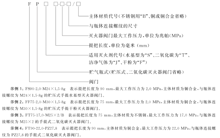 新国标 手提式灭火器 GB 4351-2023