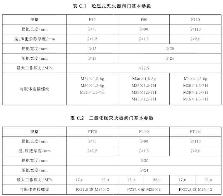 新国标 手提式灭火器 GB 4351-2023