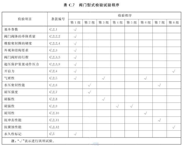 新国标 手提式灭火器 GB 4351-2023