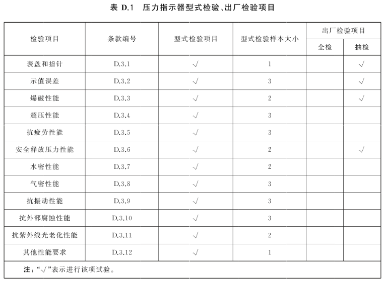 新国标 手提式灭火器 GB 4351-2023