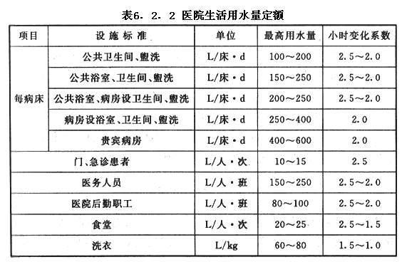 综合医院建筑设计规范  GB 51039-2014 （含条文说明）