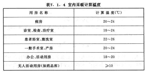 综合医院建筑设计规范  GB 51039-2014 （含条文说明）